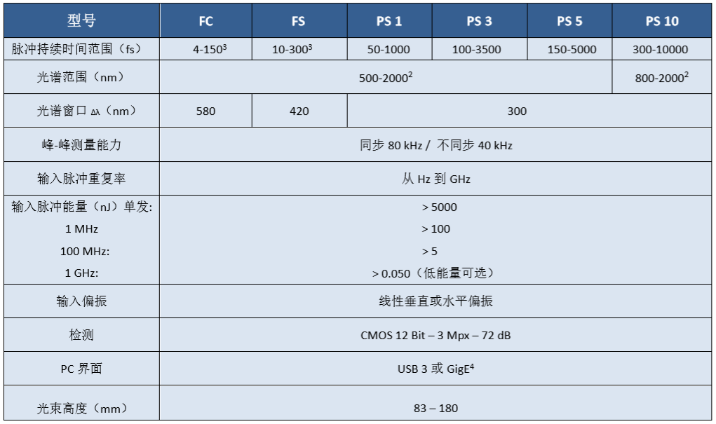 &#77;&#75;&#23448;&#26041;&#32593;&#39029;&#29256;&#45;&#77;&#75;&#40;&#20013;&#22269;&#41;